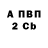 Гашиш Ice-O-Lator Natalya Koreneva